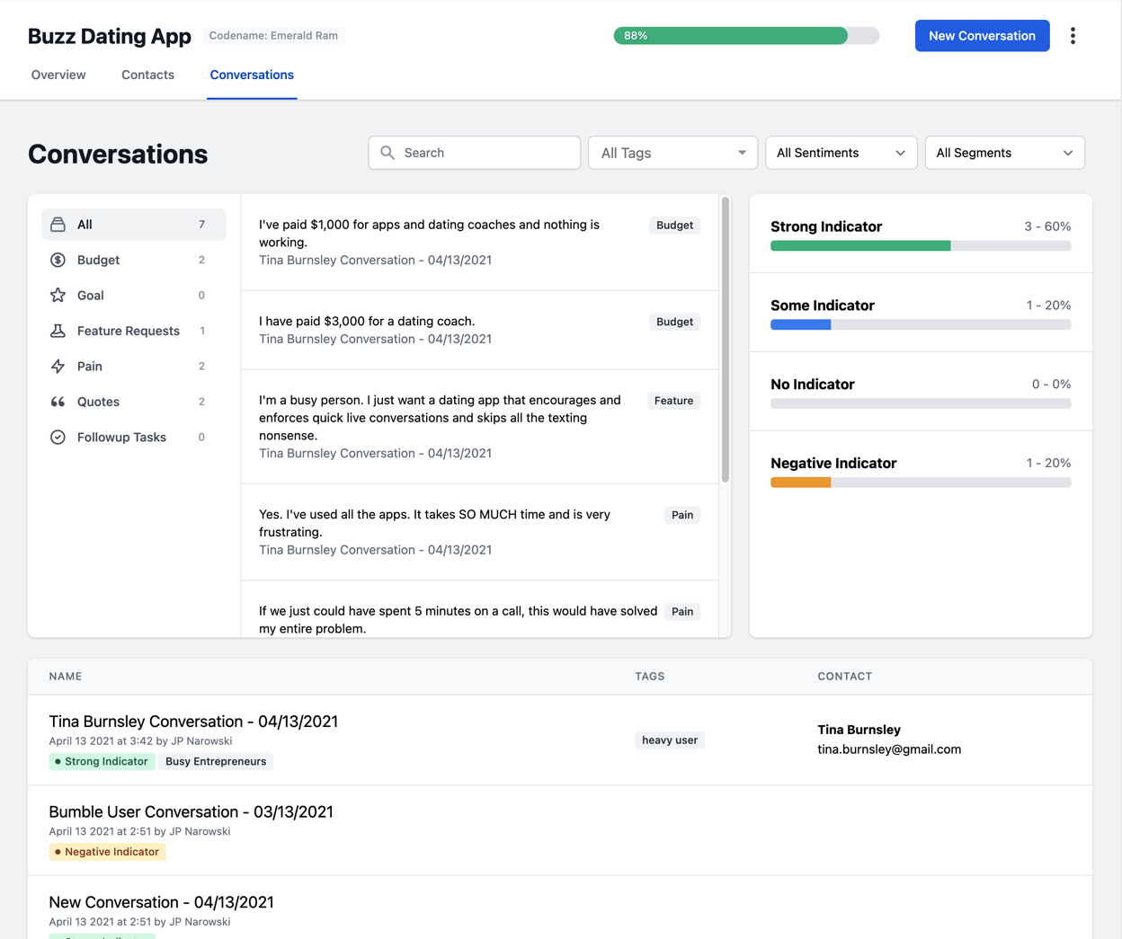 Customer development conversation list